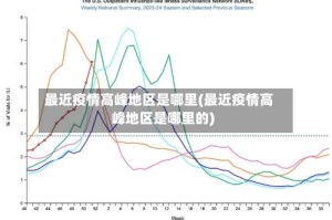 最近疫情高峰地区是哪里(最近疫情高峰地区是哪里的)
