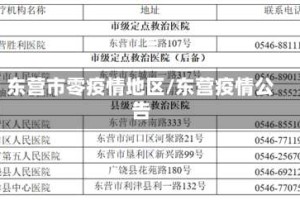 东营市零疫情地区/东营疫情公告