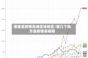 哪里是疫情高峰区域地区/哪几个地方是疫情高峰期