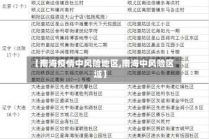 【南海疫情中风险地区,南海中风险区域】