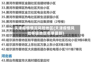 天津疫情情况风险地区(天津疫情风险等级地区名单最新)