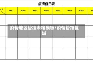疫情地区管控表格模板/疫情管控区域