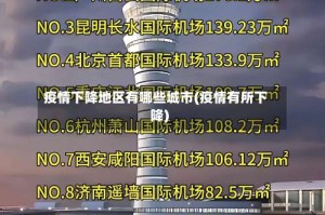 疫情下降地区有哪些城市(疫情有所下降)