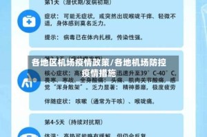 各地区机场疫情政策/各地机场防控疫情措施