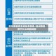 福州疫情高发地区有哪些/福州疫情属于什么风险地区