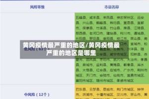 黄冈疫情最严重的地区/黄冈疫情最严重的地区是哪里