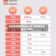 现在疫情都哪些地区有/现在疫情有哪几个地方