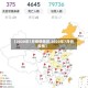 【2020年7月疫情地区,2020年7月份疫情】