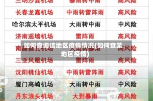 如何查询该地区疫情情况(如何查某地区疫情)