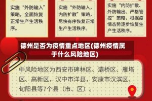 德州是否为疫情重点地区(德州疫情属于什么风险地区)