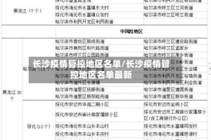 长沙疫情管控地区名单/长沙疫情管控地区名单最新