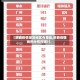 【陕西疫情爆发地区有哪些,陕西疫情病例分布在哪?】
