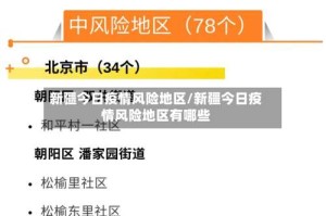新疆今日疫情风险地区/新疆今日疫情风险地区有哪些