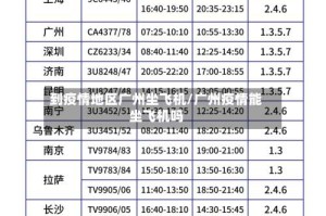 到疫情地区广州坐飞机/广州疫情能坐飞机吗