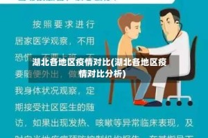 湖北各地区疫情对比(湖北各地区疫情对比分析)