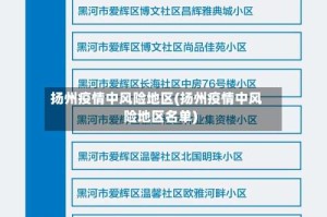 扬州疫情中风险地区(扬州疫情中风险地区名单)