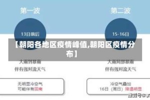 【朝阳各地区疫情峰值,朝阳区疫情分布】