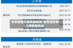 吉安疫情几类风险地区/吉安现在有几例新型肺炎