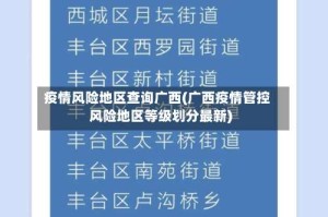 疫情风险地区查询广西(广西疫情管控风险地区等级划分最新)