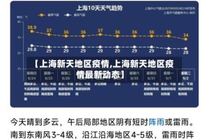 【上海新天地区疫情,上海新天地区疫情最新动态】