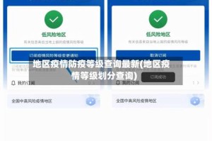 地区疫情防疫等级查询最新(地区疫情等级划分查询)