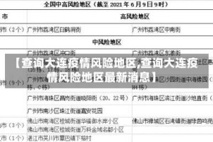 【查询大连疫情风险地区,查询大连疫情风险地区最新消息】