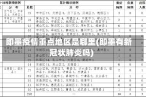 即墨疫情重点地区是哪里(即墨有新冠状肺炎吗)