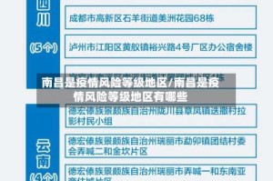 南昌是疫情风险等级地区/南昌是疫情风险等级地区有哪些