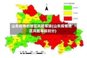 山东疫情的地区风险等级(山东疫情地区风险等级划分)