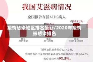 疫情感染地区排名最新/2020年疫情被感染排名