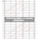 【单招考试有疫情地区,2021年单招会受疫情影响吗】