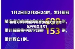 疫情无病例地区有哪些(疫情无病例地区有哪些地方)