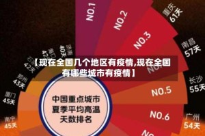【现在全国几个地区有疫情,现在全国有哪些城市有疫情】