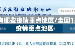 全国有哪些疫情重点地区/全国15个疫情重点地区