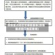 疫情重点地区在哪看最新(疫情重点管控地区查询)