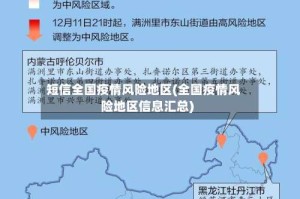 短信全国疫情风险地区(全国疫情风险地区信息汇总)