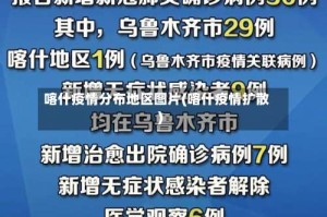 喀什疫情分布地区图片(喀什疫情扩散)