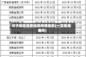 孩子是否需要报备疫情地区(一定要报备吗)
