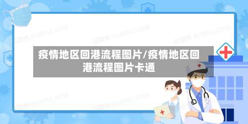疫情地区回港流程图片/疫情地区回港流程图片卡通-第1张图片