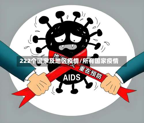 222个国家及地区疫情/所有国家疫情-第1张图片