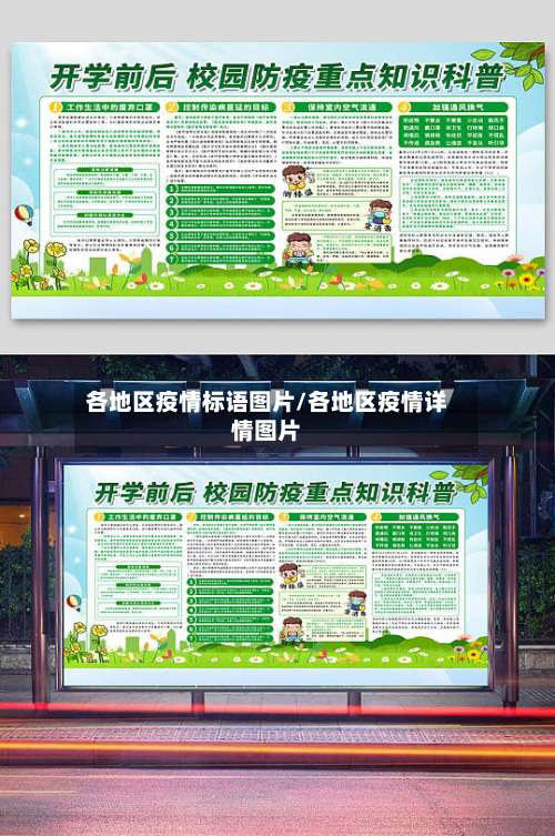 各地区疫情标语图片/各地区疫情详情图片-第1张图片