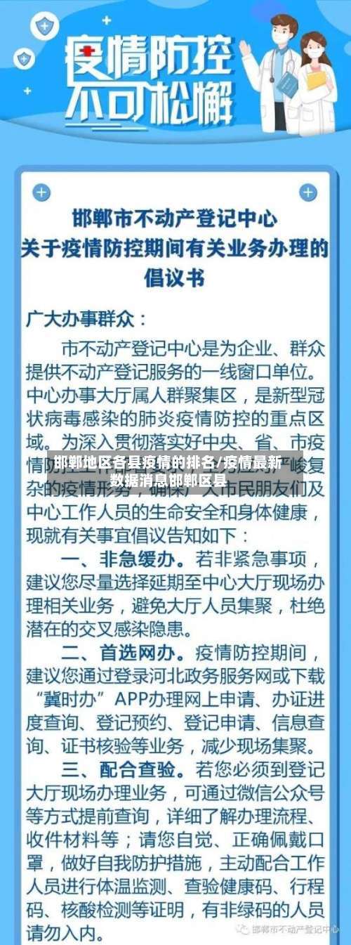 邯郸地区各县疫情的排名/疫情最新数据消息邯郸区县-第2张图片
