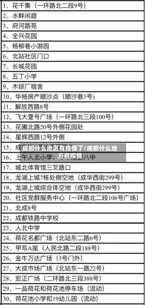 成都什么地区有疫情了/成都什么地方有疫情-第1张图片