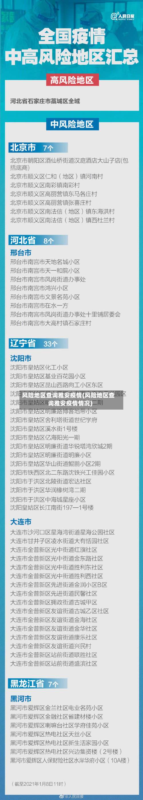 风险地区查询雅安疫情(风险地区查询雅安疫情情况)-第3张图片