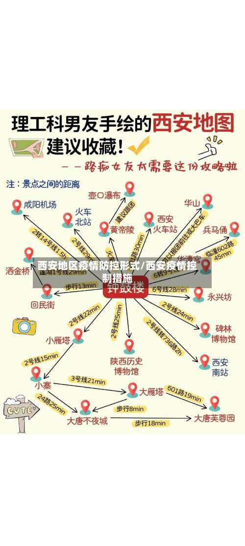 西安地区疫情防控形式/西安疫情控制措施-第1张图片