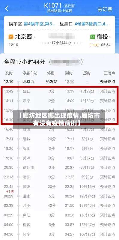 【廊坊地区哪出现疫情,廊坊市有没有疫情病例】-第2张图片