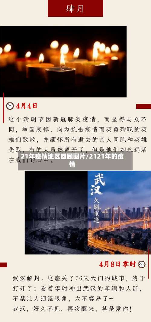 21年疫情地区回顾图片/2121年的疫情-第1张图片