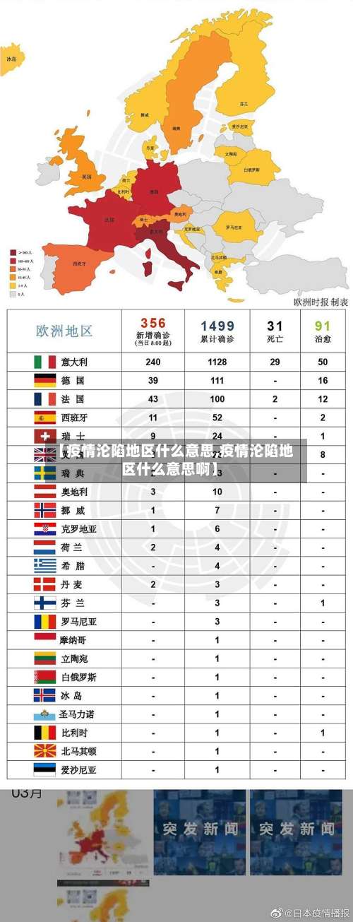 【疫情沦陷地区什么意思,疫情沦陷地区什么意思啊】-第3张图片