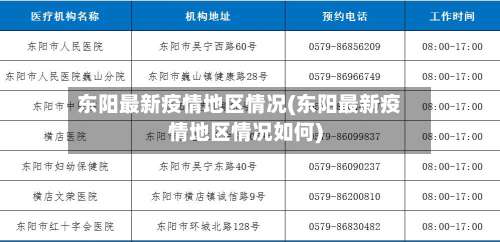 东阳最新疫情地区情况(东阳最新疫情地区情况如何)-第1张图片
