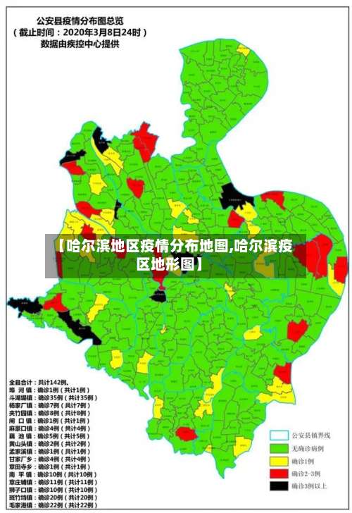 【哈尔滨地区疫情分布地图,哈尔滨疫区地形图】-第3张图片